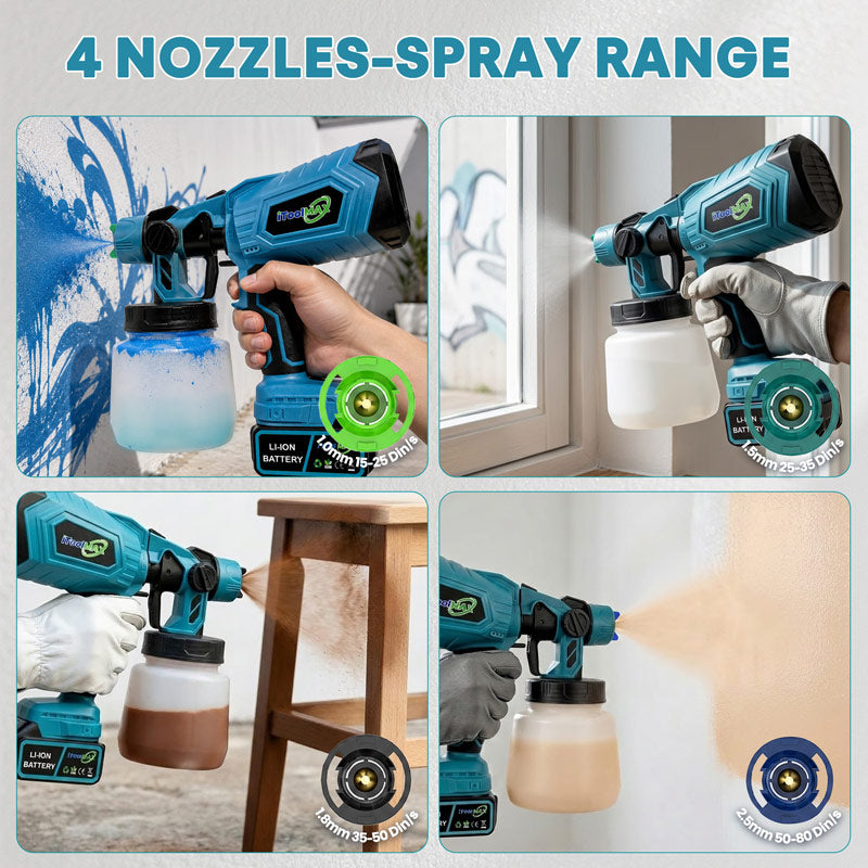 High-pressure  Cordless  Paint  Sprayer