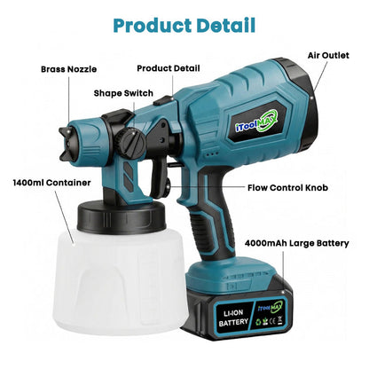 High-pressure  Cordless  Paint  Sprayer