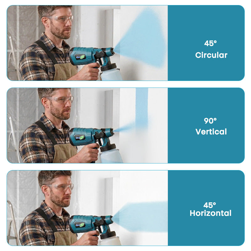 High-pressure  Cordless  Paint  Sprayer